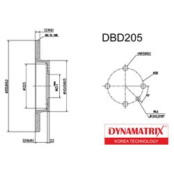 Dynamatrix-Korea DBD205