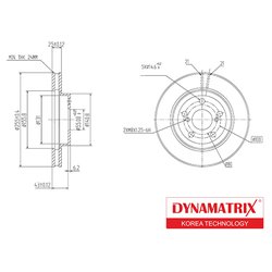 Dynamatrix-Korea DBD620