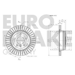 EUROBRAKE 5815201581