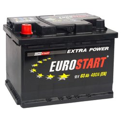 EUROSTART EU601