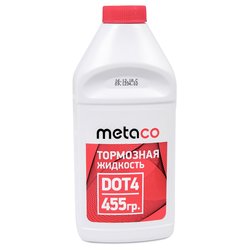 METACO 9982001