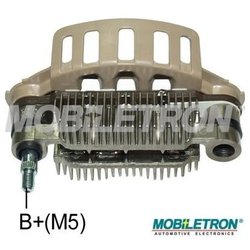 Mobiletron RM-202