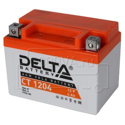 Delta CT1204