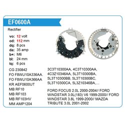 Utm EF0600A