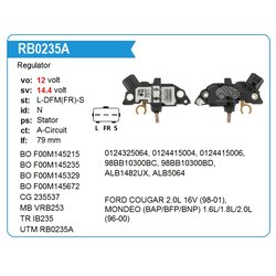 Utm RB0235A