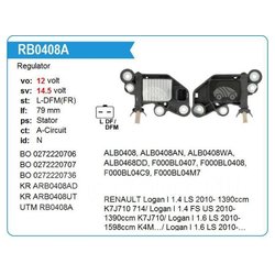 Utm RB0408A