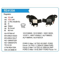 Utm RE4135A