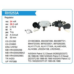 Utm RH5253A