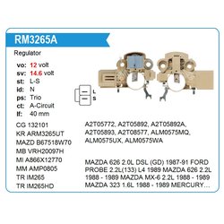 Utm RM3265A