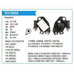 Utm RV1095A