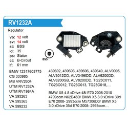 Utm RV1232A