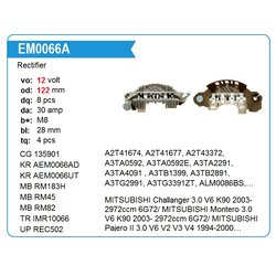 Utm EM0066A