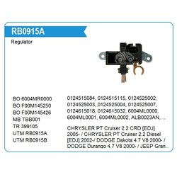 Utm RB0915A