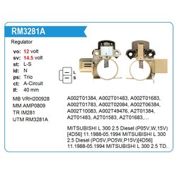 Utm RM3281A