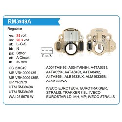 Utm RM3949A