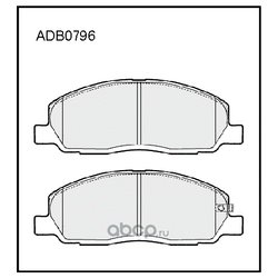 Allied Nippon ADB0796