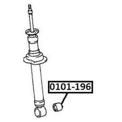 Asva 0101-196