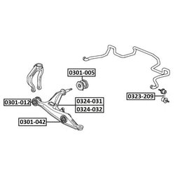 Asva 0301-042