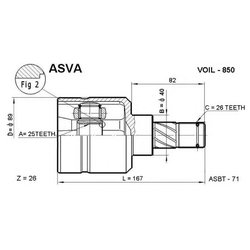 Asva VOIL-850