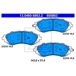 Ate 13.0460-5863.2