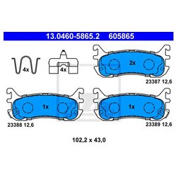 Ate 13.0460-5865.2