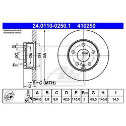 Ate 24.0110-0250.1