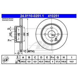 Ate 24.0110-0251.1