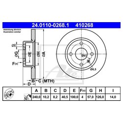 Ate 24.0110-0268.1