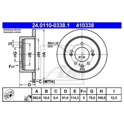 Ate 24.0110-0338.1