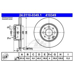 Ate 24.0110-0349.1