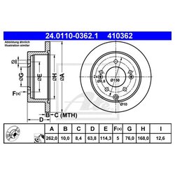 Ate 24.0110-0362.1