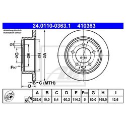 Ate 24.0110-0363.1