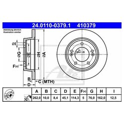 Ate 24.0110-0379.1