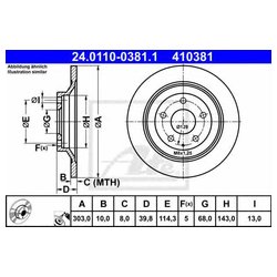 Ate 24.0110-0381.1