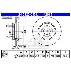 Ate 24.0126-0151.1