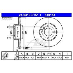 Ate 24.0310-0151.1