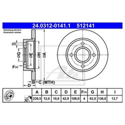 Ate 24.0312-0141.1