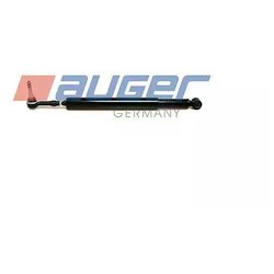 Auger 20216