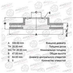 Avantech BR0317