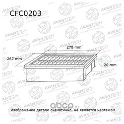 Фото Avantech CFC0203