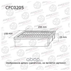 Avantech CFC0205