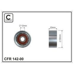 Caffaro 142-00