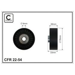 Caffaro 22-54