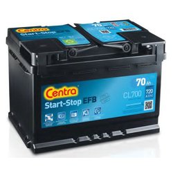 CENTRA CL700