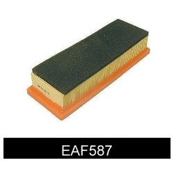 Comline EAF587