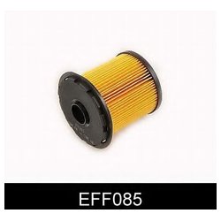 Comline EFF085