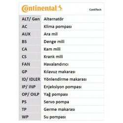 Contitech 6DPK1195D2