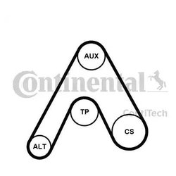 Contitech 6PK1217K3