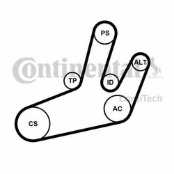 Contitech 6PK1780K1