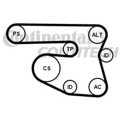 Contitech 6PK1870K1